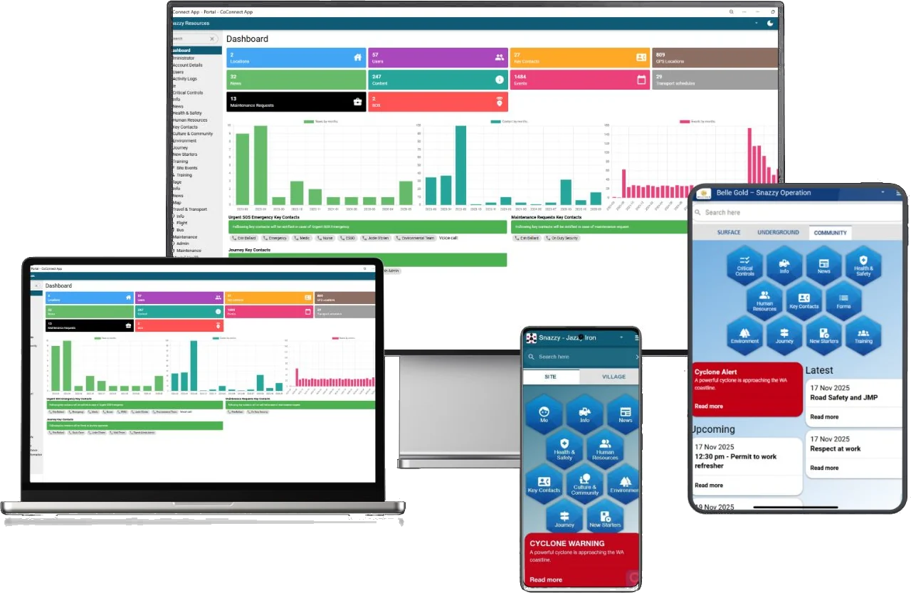 Co Connect admin portal dashboard